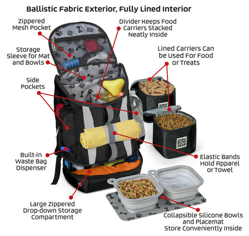 Dog Gear Travel Backpack