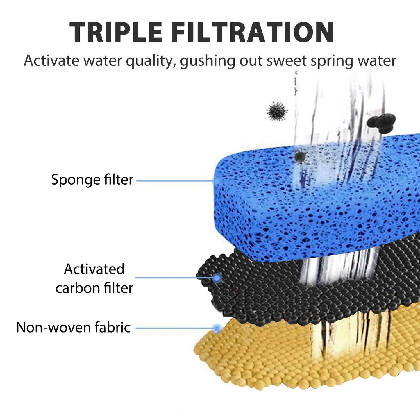 Large Pet Water Fountain