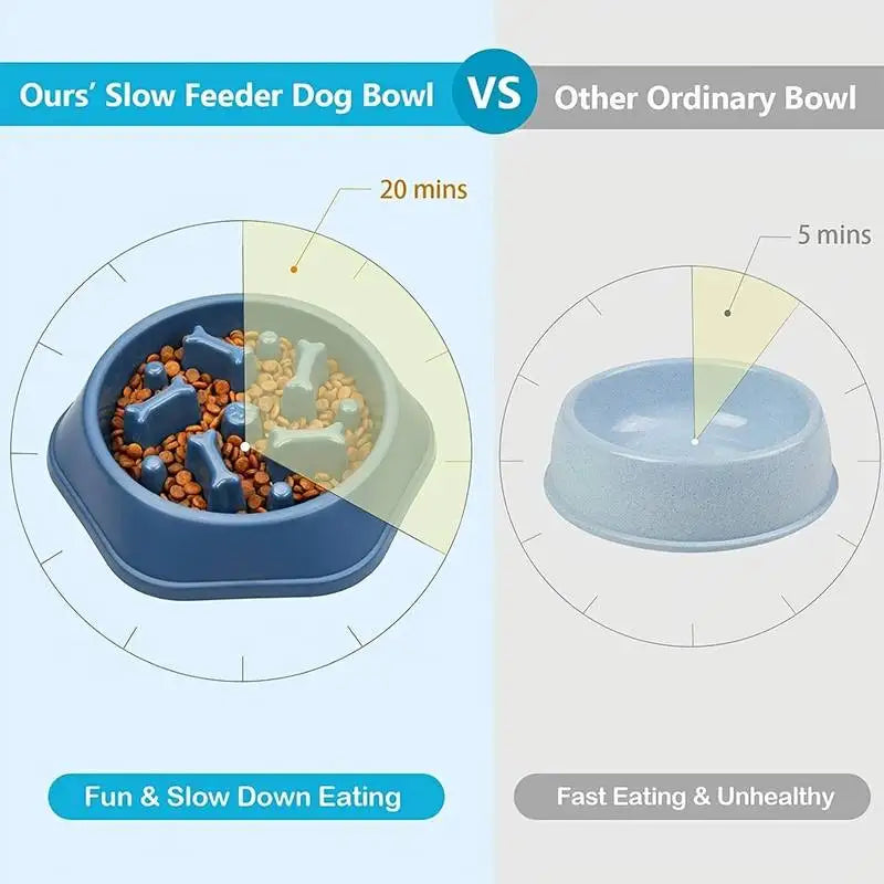 Slow Feeder Dog Bowl Anti-choking Slow Feeding