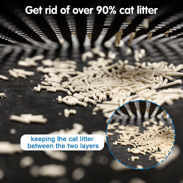 Cat Litter Trapping Mat – Double Layer
